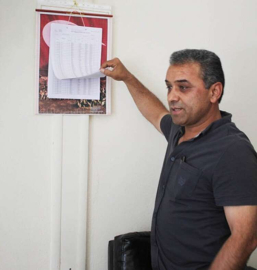 Seçmen Listeleri Askıda