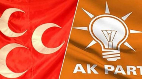 Yerelde ittifak hesapları