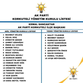 Ak Parti’de yeni yönetim belli oldu