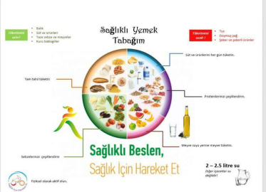 OBEZİTE NEDİR?