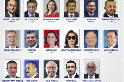 Antalya milletvekilleri TBMM’de hangi komisyona girdi